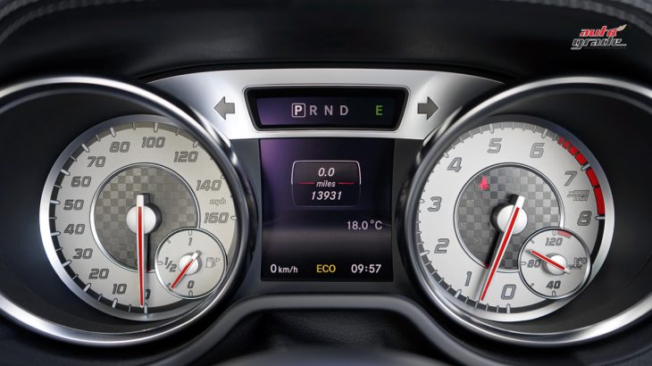 Increasing rate in use of speed governor